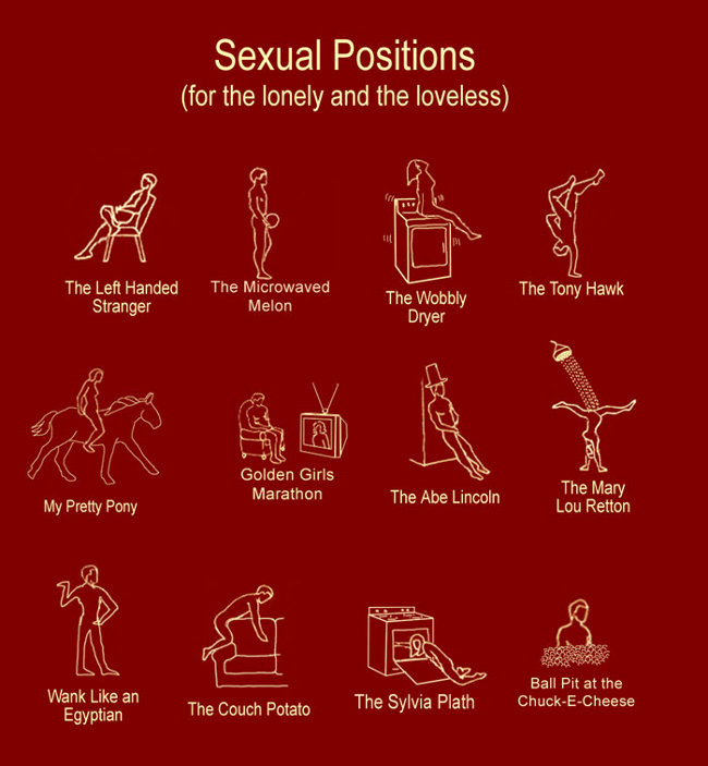 Sexual Positions for Masturbation | Lexi Sylver